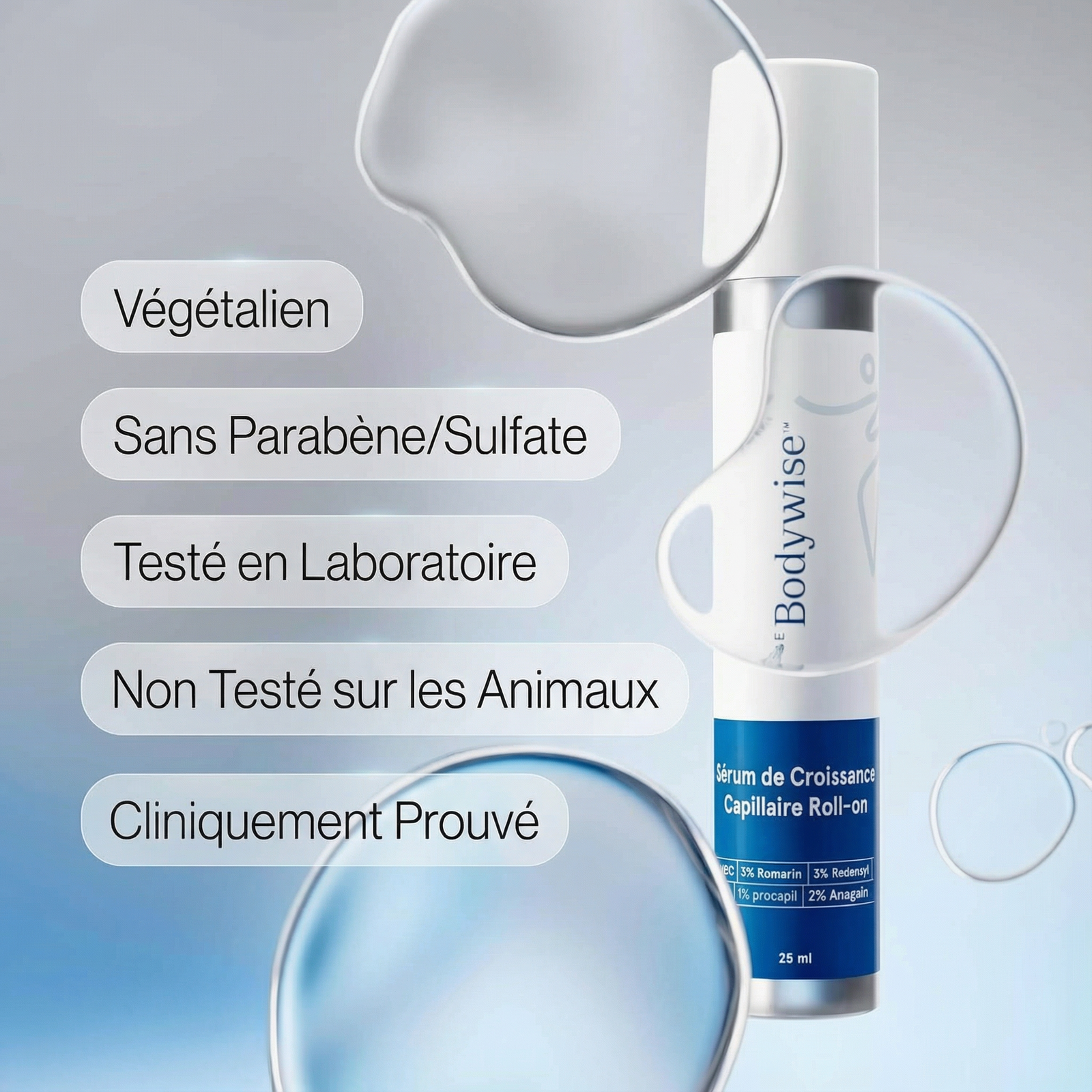 3. Application Quotidienne, Repousse Confiante