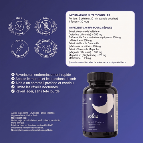Deep Night – Restorative Sleep After 40