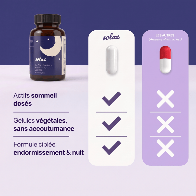 La Nuit Profonde – Restorative Sleep After 40