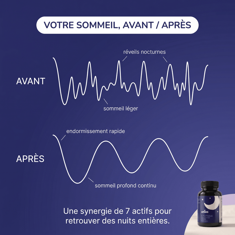La Nuit Profonde – Restorative Sleep After 40