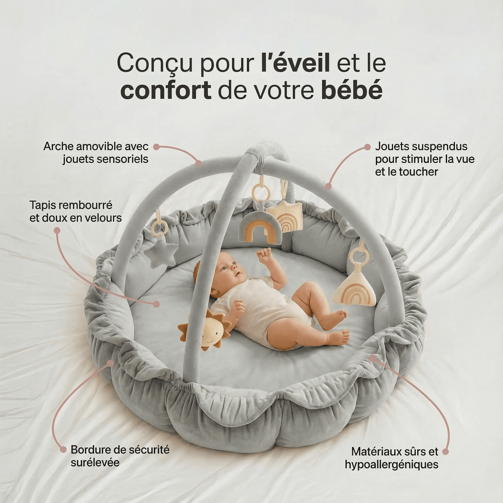 Ce qui fait
